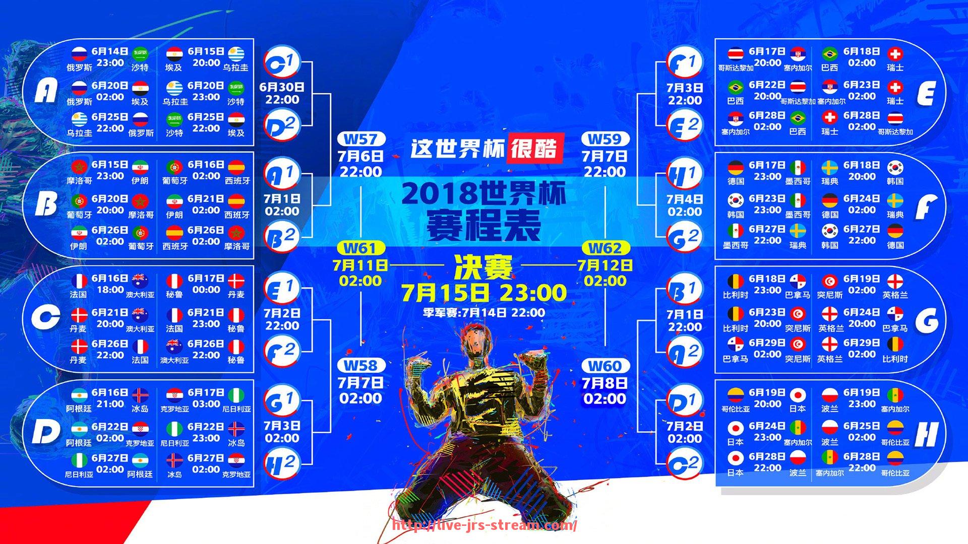 jrs直播-世俱杯历届比赛球员出场时间排行与表现对照研究